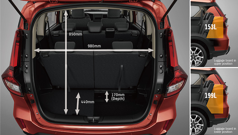 Suzuki XL7 cargo space